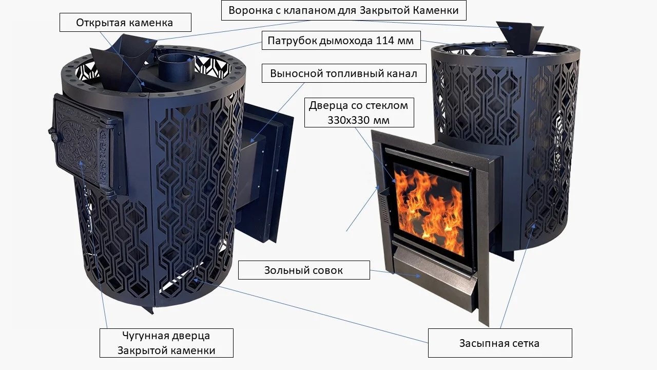 Печь камин Народная 16 (Aisi430) Закрытая Каменка (сетка трансформер) — изображение 10