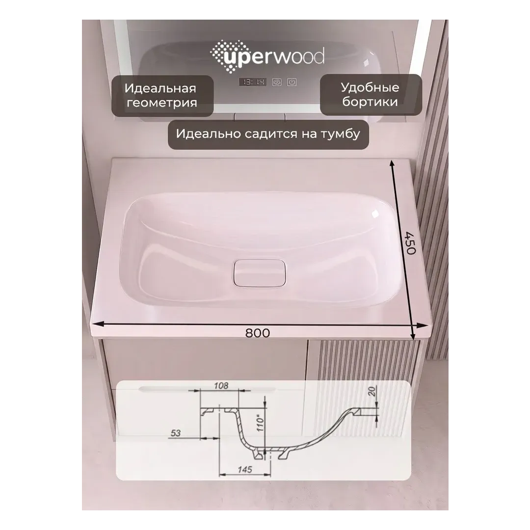 Раковина для ванной Uperwood Sunrise 80 см, белая глянцевая без отверстия под смеситель — изображение 3