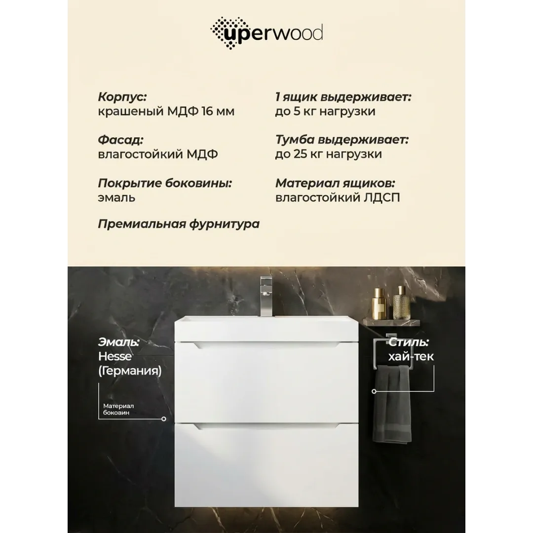 Тумба под раковину 50 см Uperwood (Упервуд) Tanos New — изображение 9