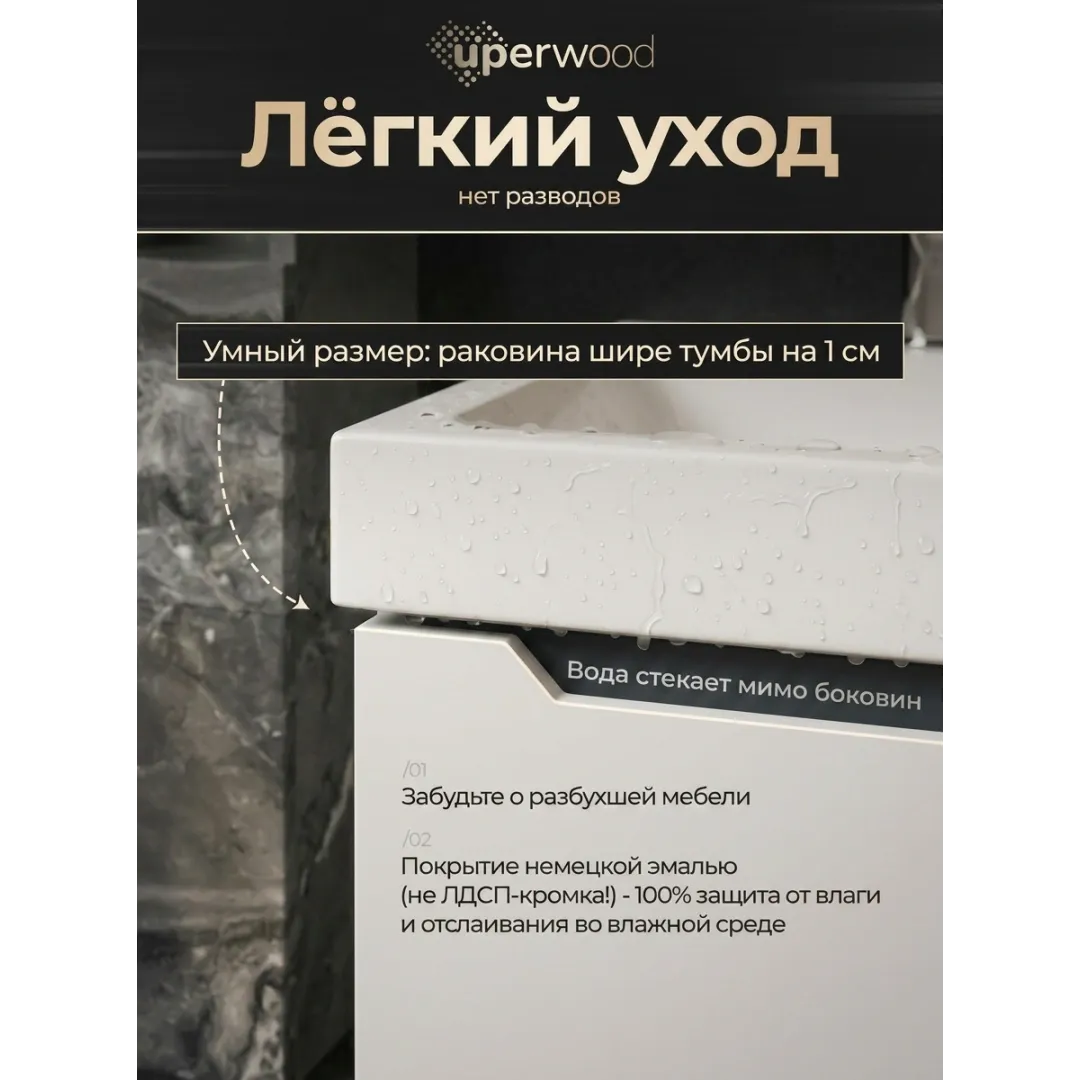 Тумба под раковину для ванной подвесная Uperwood Tanos NEW 50х45х50 см, белая/графит — изображение 4