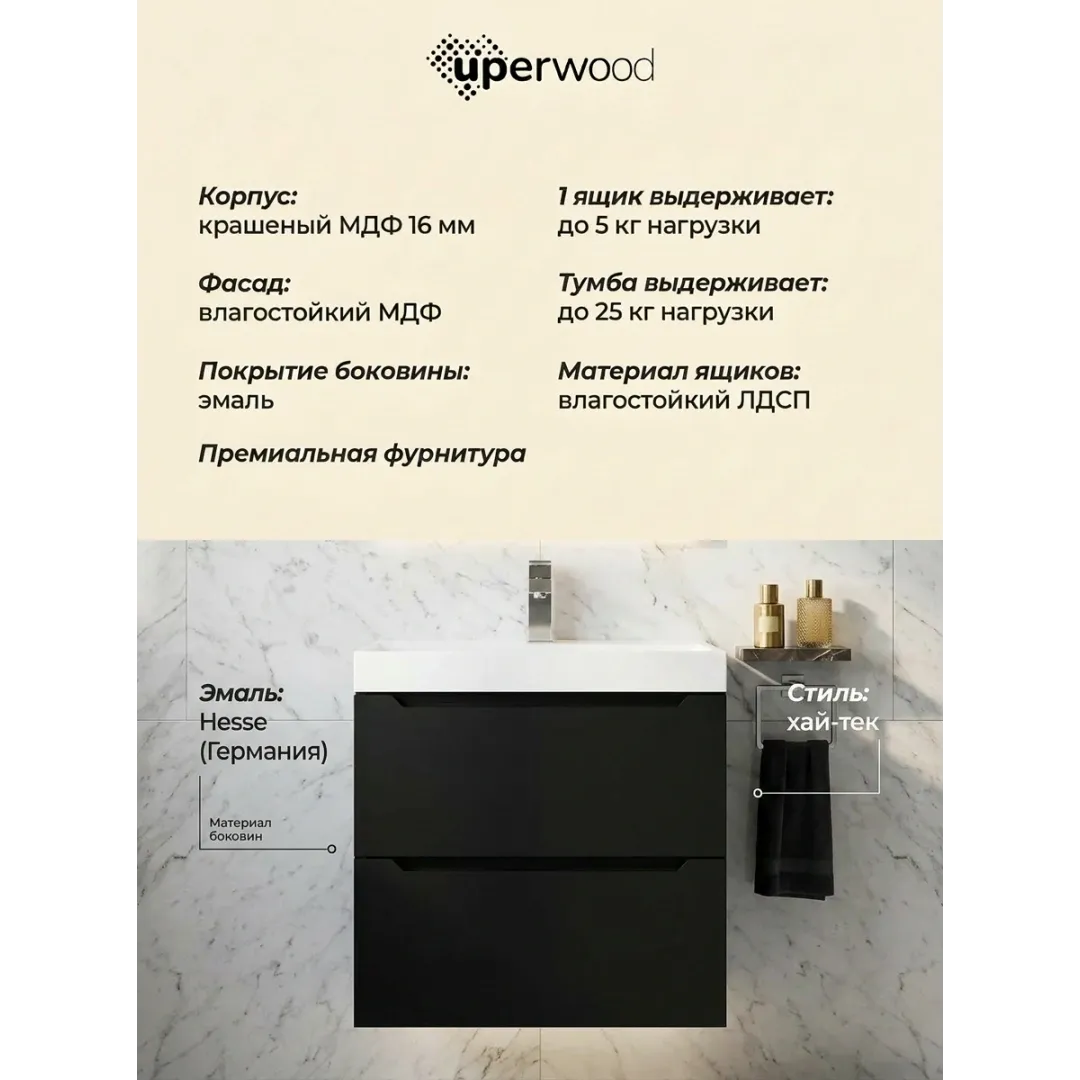 Тумба под раковину для ванной подвесная Uperwood Tanos NEW 50х45х50 см, черная — изображение 4