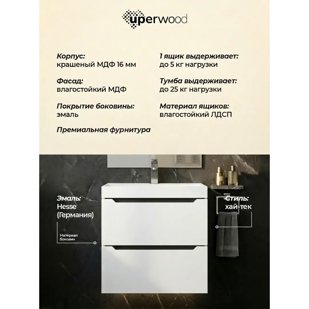 Тумба под раковину для ванной подвесная Uperwood Tanos NEW 50х45х50 см, белая/графит — изображение 9
