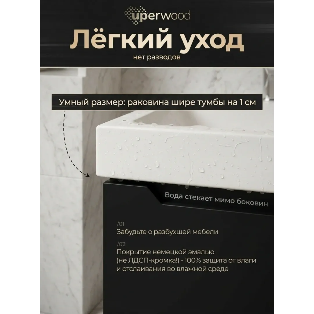 Тумба под раковину для ванной подвесная Uperwood Tanos NEW 50х45х50 см, черная — изображение 11