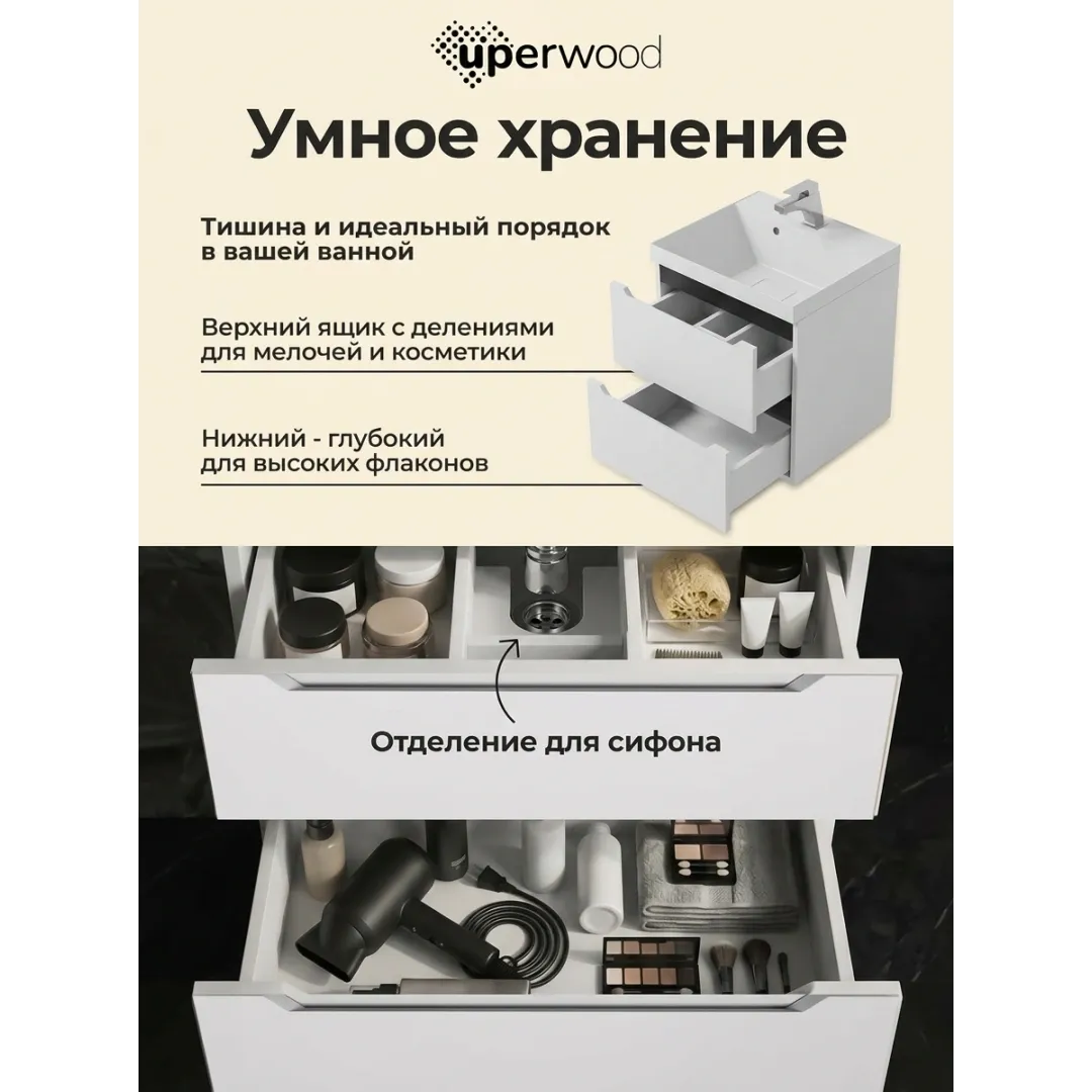 Тумба под раковину для ванной подвесная Uperwood Tanos NEW 50х45х50 см, белая/графит — изображение 12
